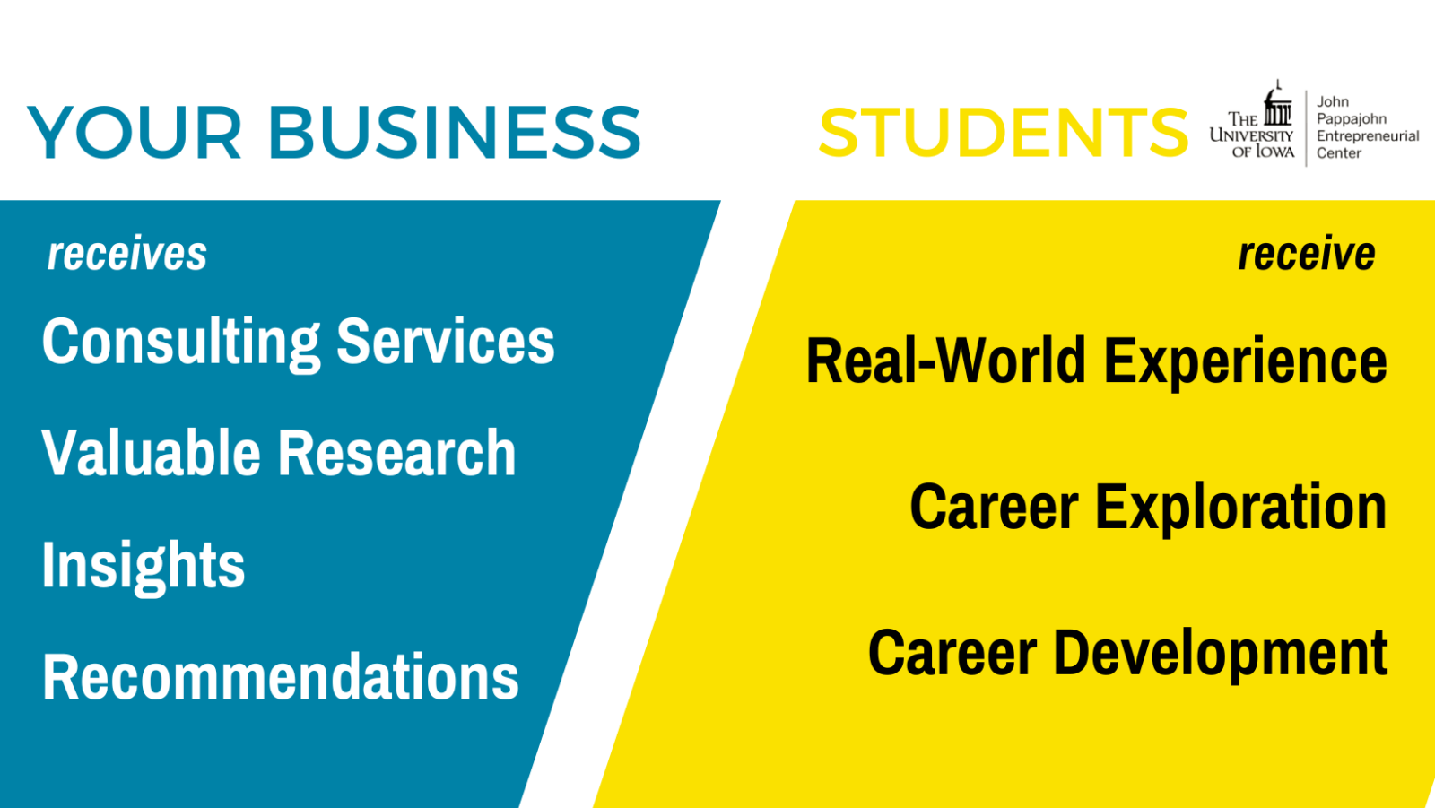 free business consulting with university of iowa students